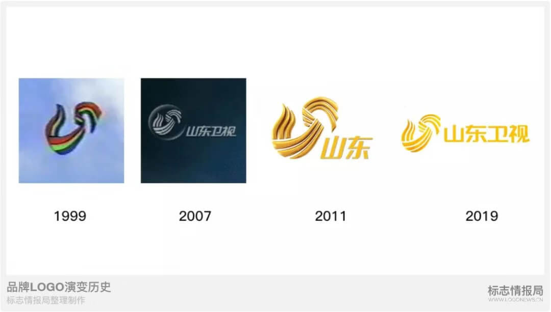 下图为2019年9月13日山东卫视直播画面中新旧台标替换瞬间.