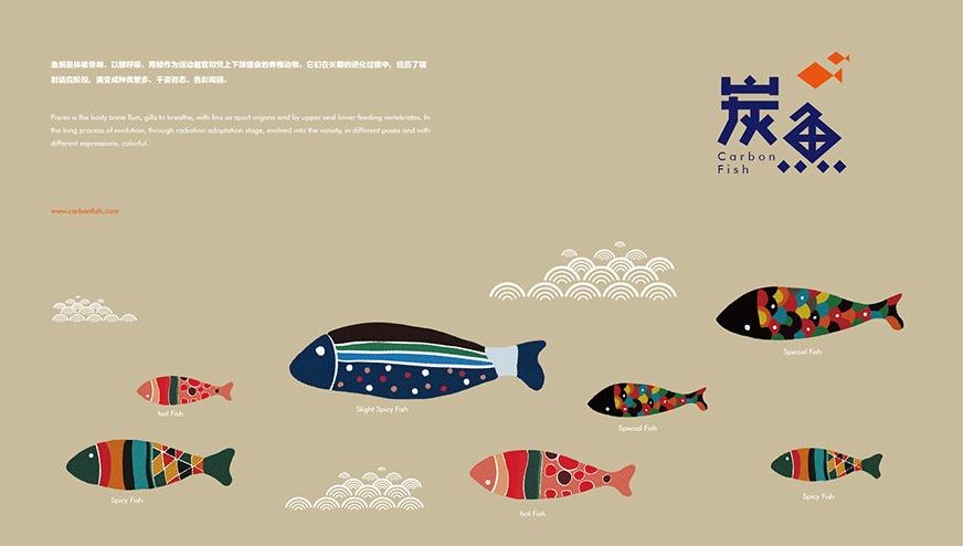 【LOGO设计案例】炭火烤鱼餐饮