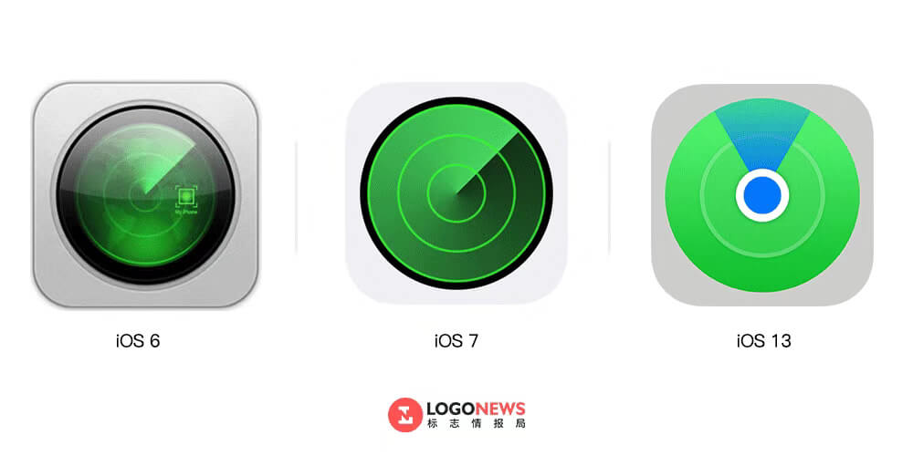 发现没?iOS 13重新设计了这3个图标,其中一个变化最大