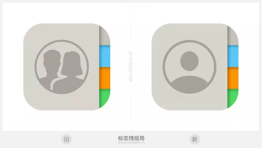 发现没?iOS 13重新设计了这3个图标,其中一个变化最大