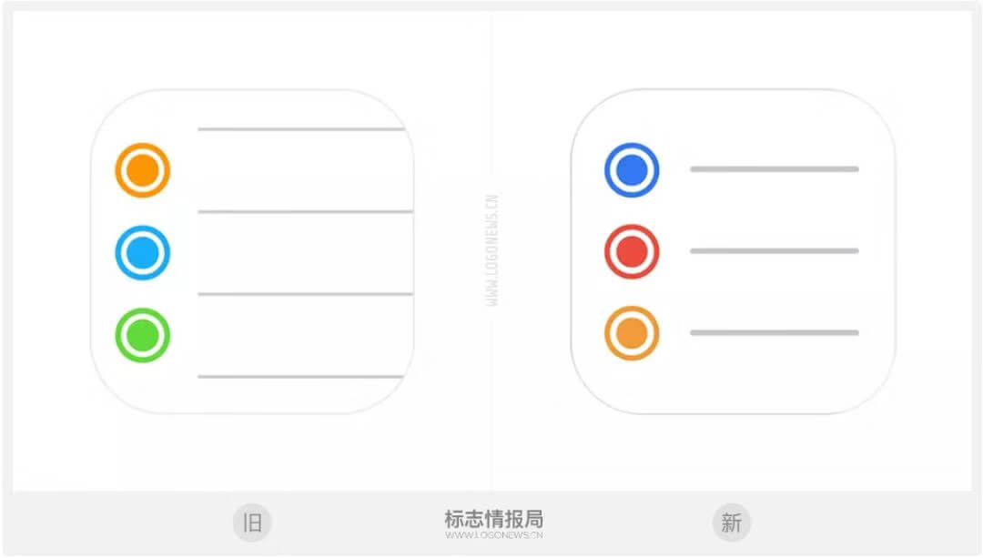 发现没?iOS 13重新设计了这3个图标,其中一个变化最大