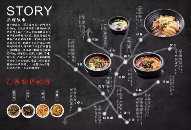 【LOGO设计案例】可以靠颜值却偏要靠实力的“桂小粉”