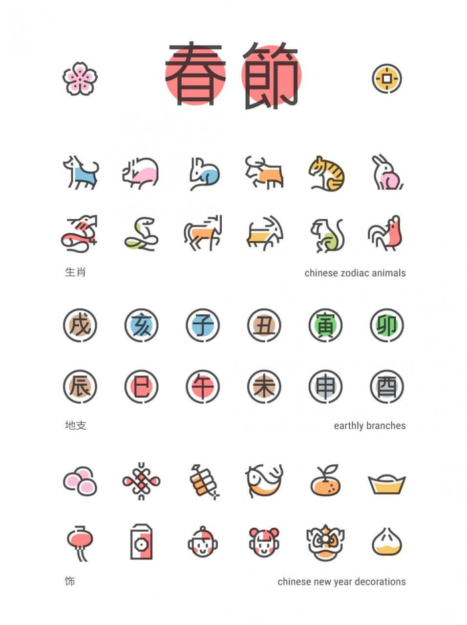 最中国的新春设计-十二生肖