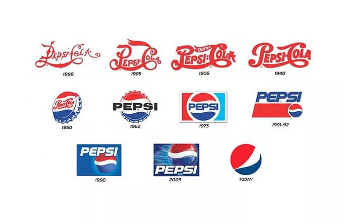 10.jpg 优秀LOGO设计中的视觉简化心理!