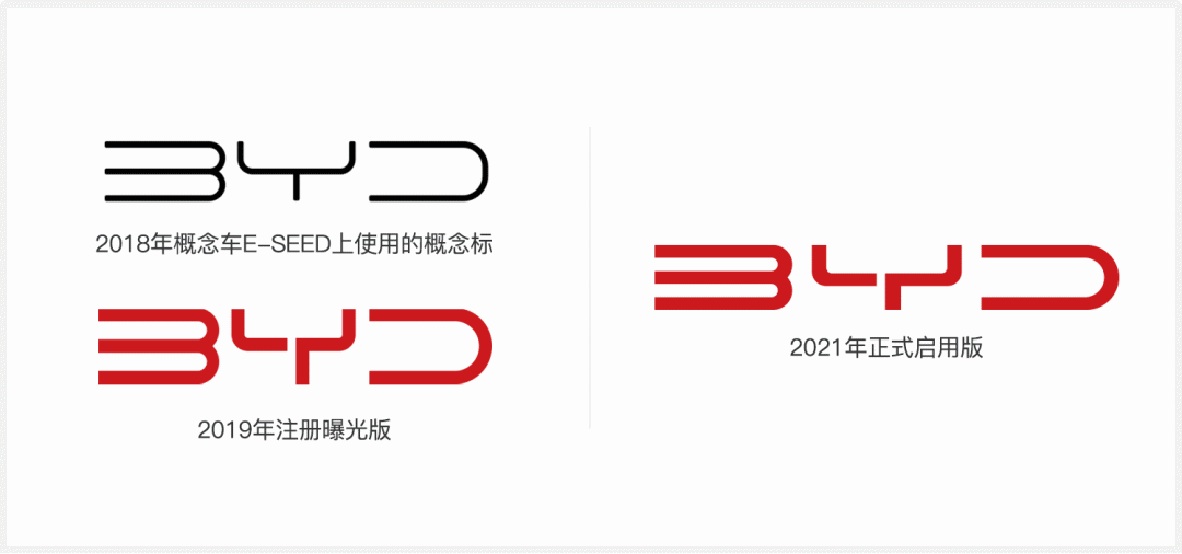 比亚迪更换新车标新款logo标志设计有什么变化