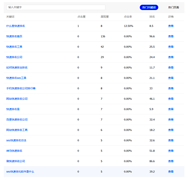 2个月,单页“快排”关键词排名,权1