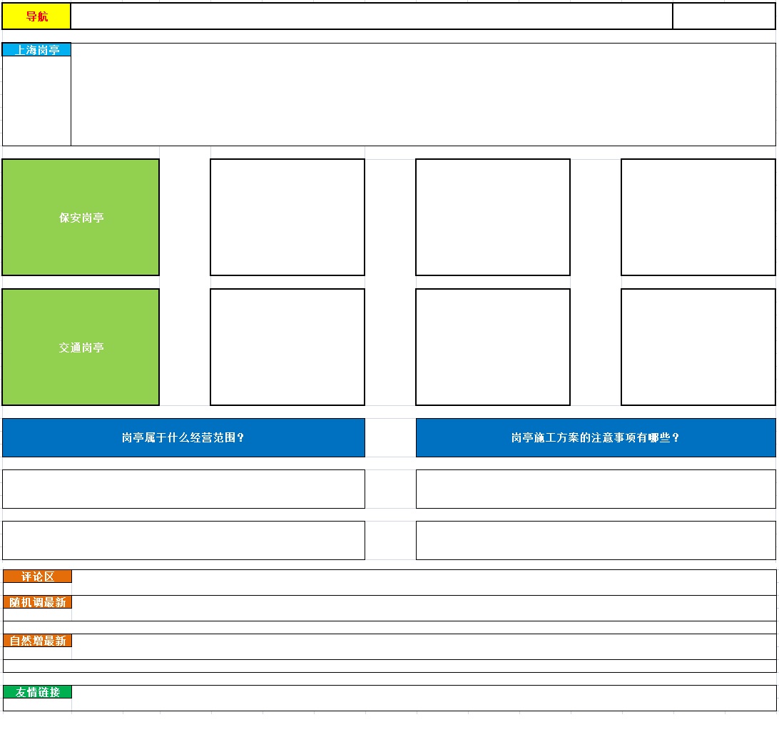 2021年，企业SEO实操，如何少写内容，批量全域排名？