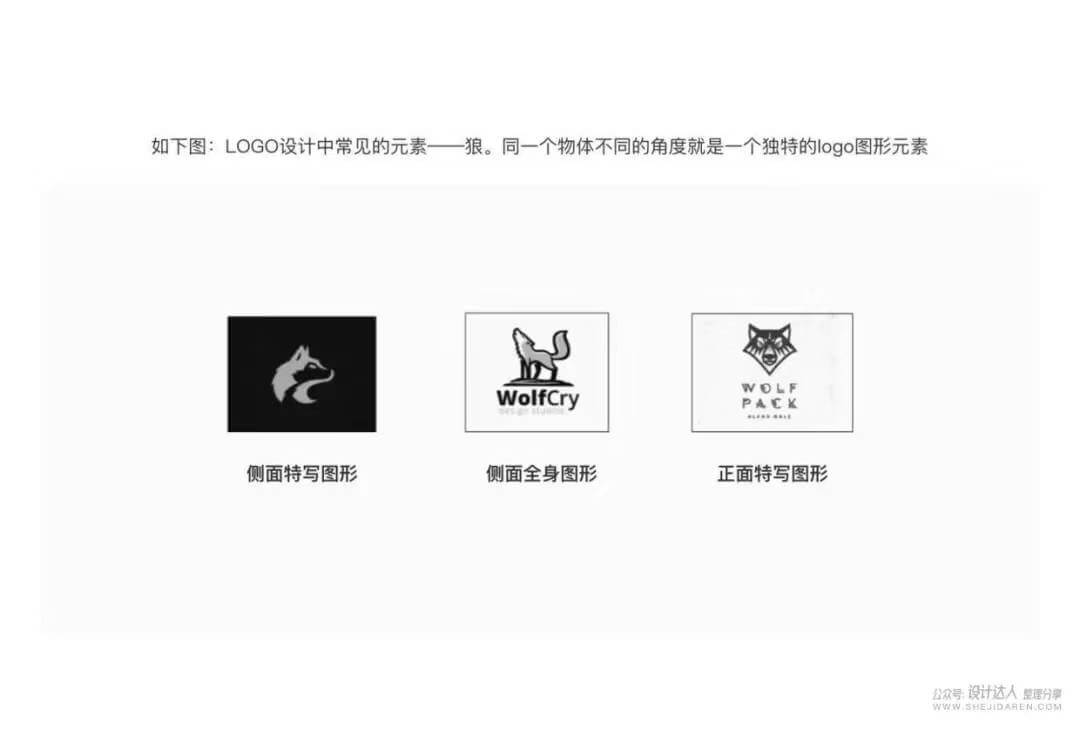 LOGO设计的无限创意技法，不再怕没灵感来源