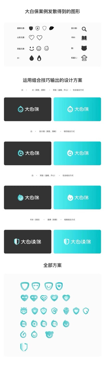 LOGO设计的无限创意技法，不再怕没灵感来源