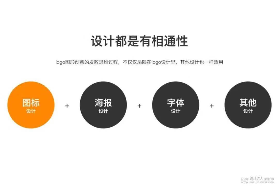 LOGO设计的无限创意技法，不再怕没灵感来源