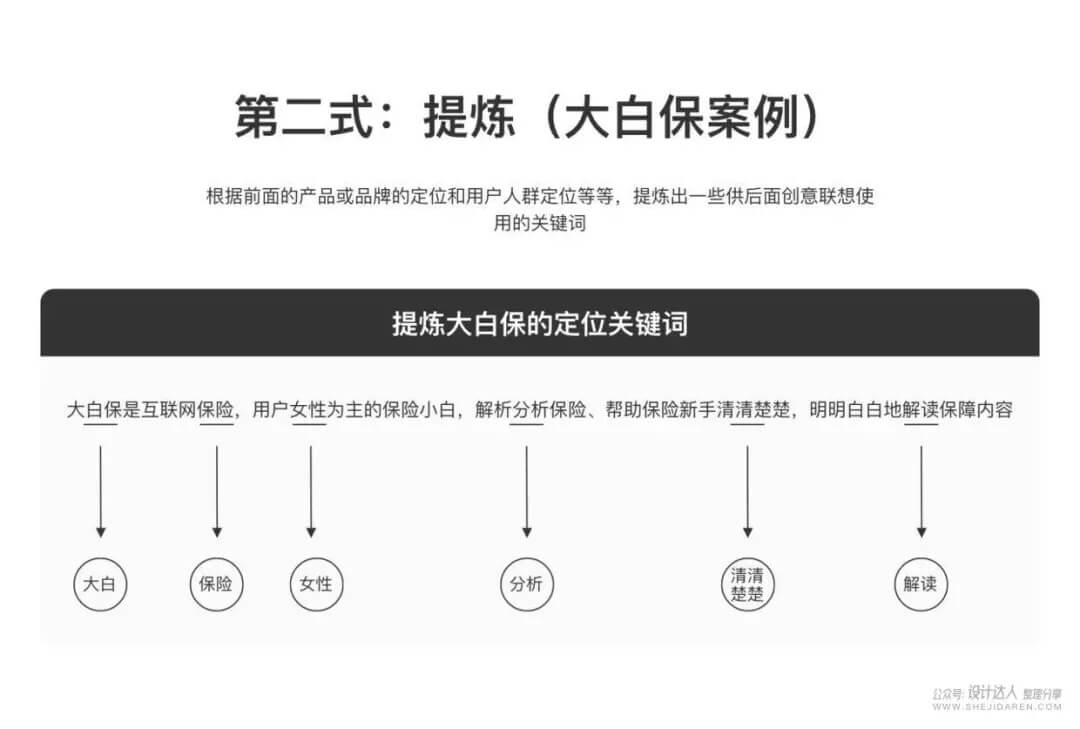 LOGO设计的无限创意技法，不再怕没灵感来源