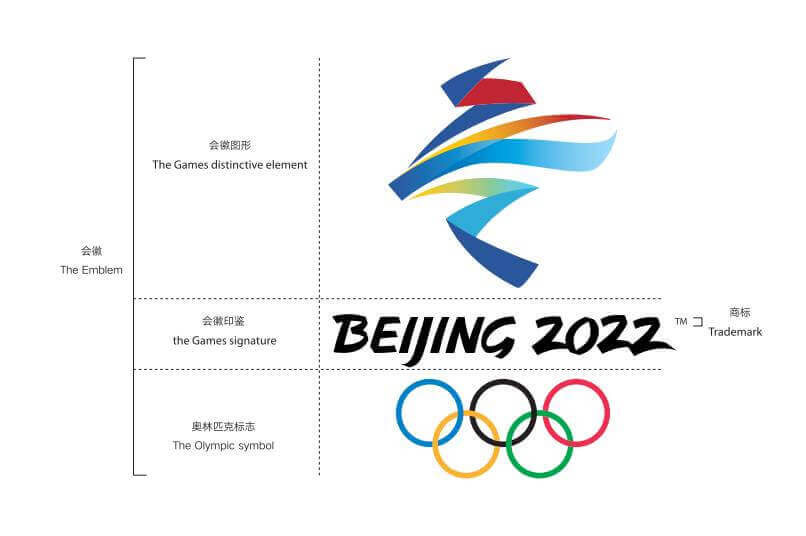北京2022冬奥会及残奥会LOGO正式发布!