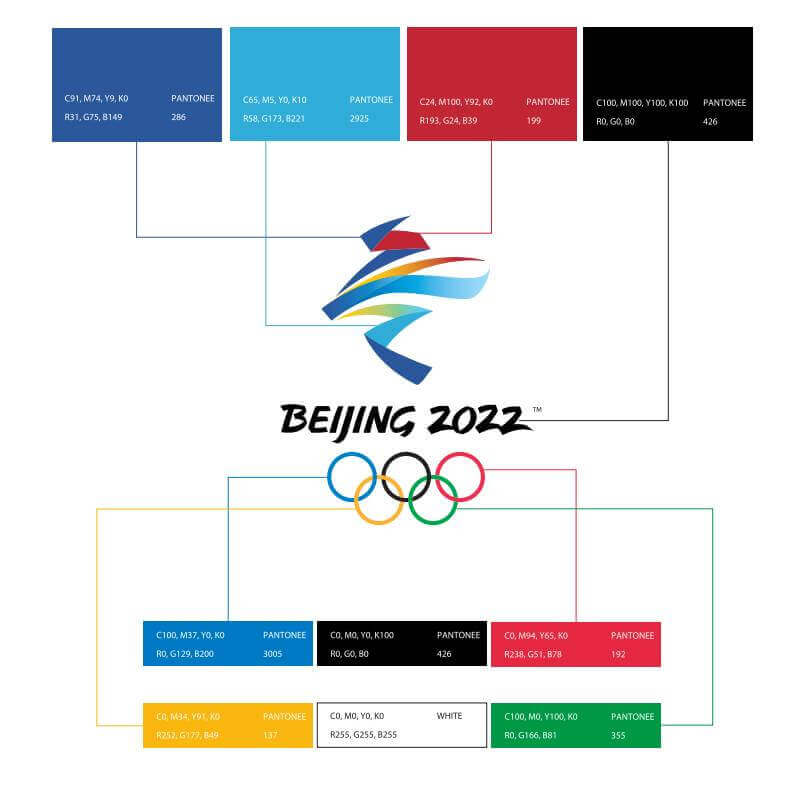 北京2022冬奥会及残奥会LOGO正式发布!