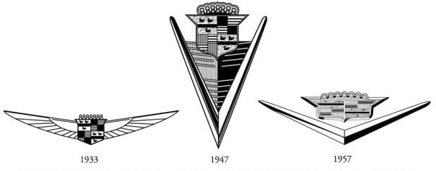 点击进入看图评论 凯迪拉克车标含义由来及标志LOGO演变史