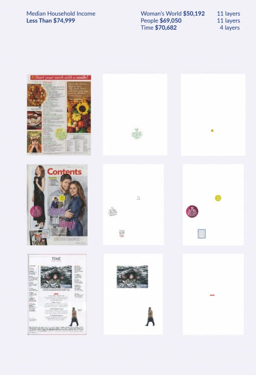 越简单的设计越好?警惕极简主义被扁平化为教条式的风格和“好品味”的标志