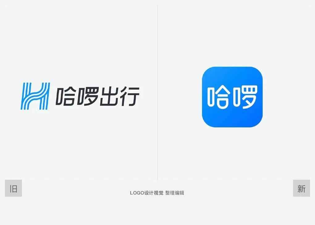 哈啰LOGO设计理念 哈啰LOGO的内涵