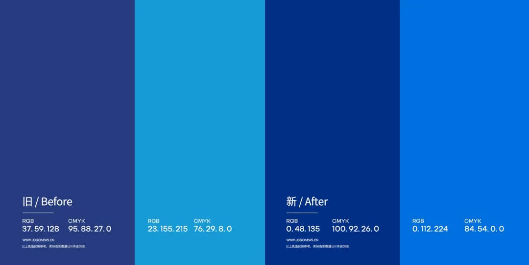 移动支付品牌贝宝PayPal LOGO升级 使用全新色调标志
