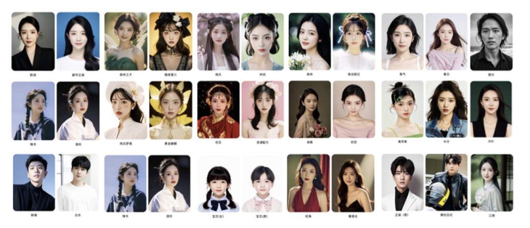 妙鸭相机:一款Ai写真微信小程序