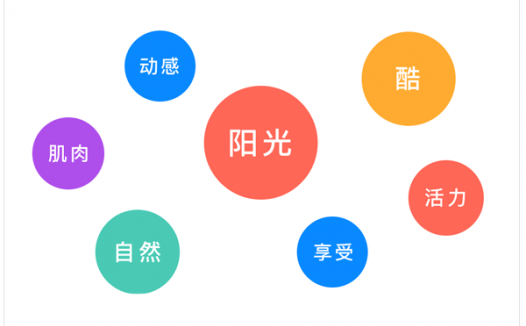 APP的LOGO设计思路和方法