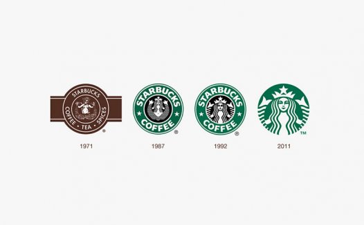 企业品牌升级应该选择更换还是优化LOGO？